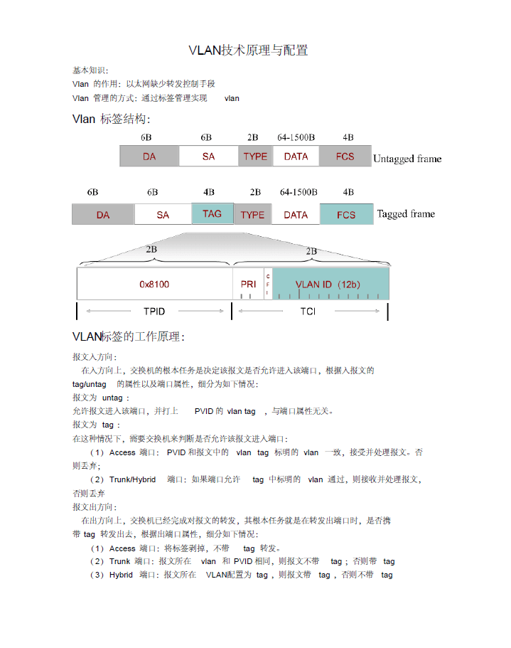 HCDP 交换笔记